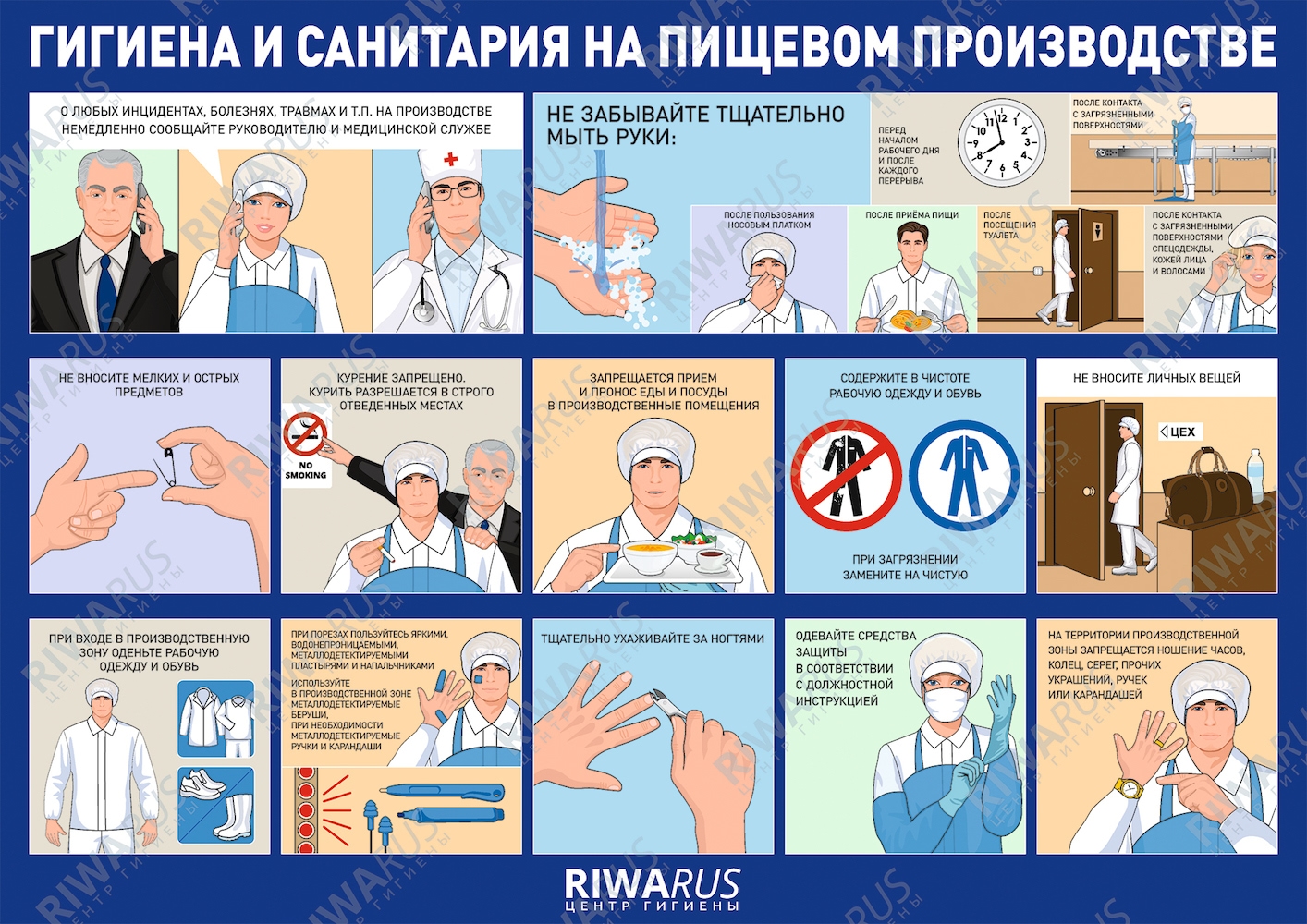 Чистая вода и санитария презентация санитария